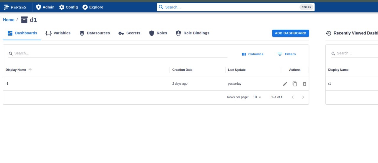 Project dashboard