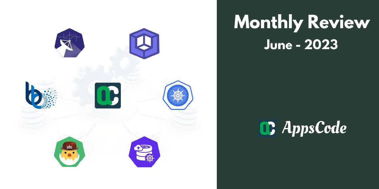 Monthly Review - June, 2023
